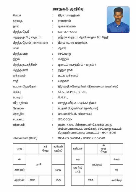 Date of birth 03/07/1993 தனுசு ராசி பூராடம் நட்சத்திரம் 